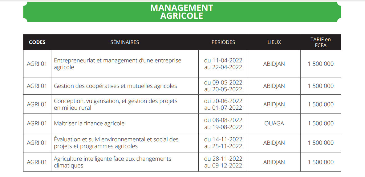 112 management des travaux agricoles