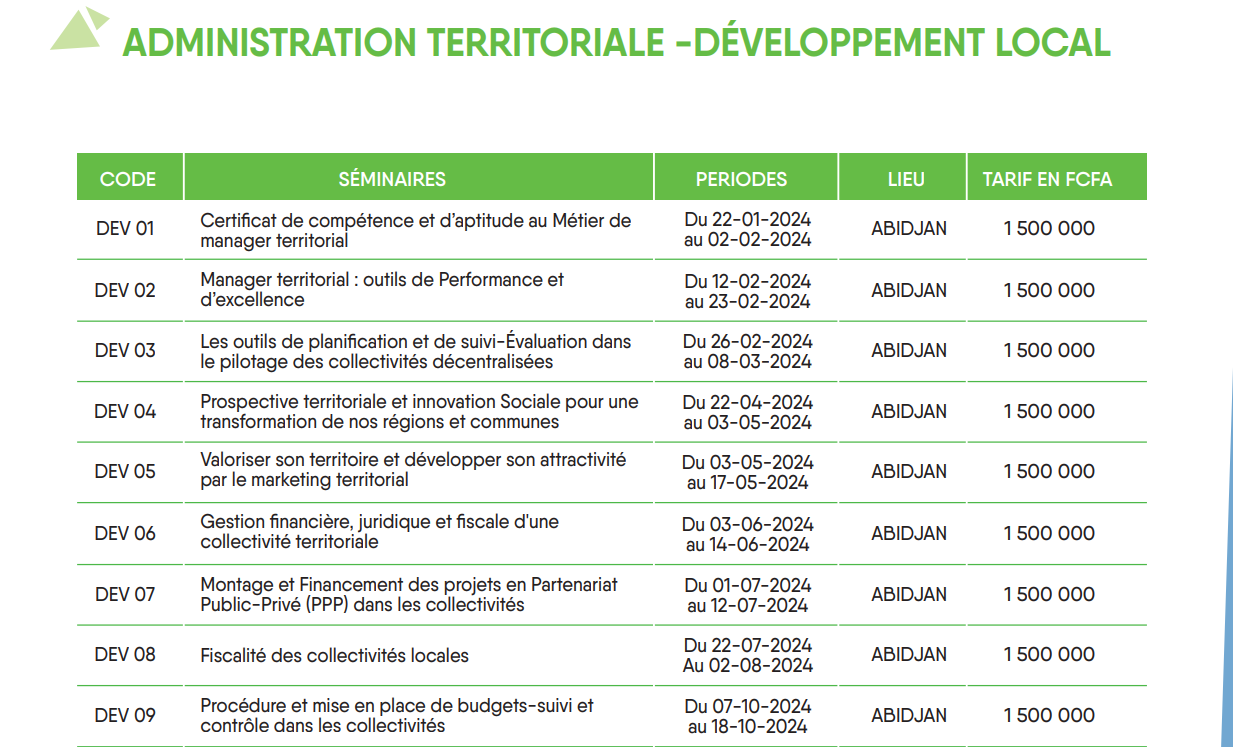 3 Administration territoriale developpement local