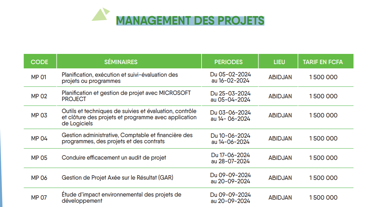 4 Management de projets
