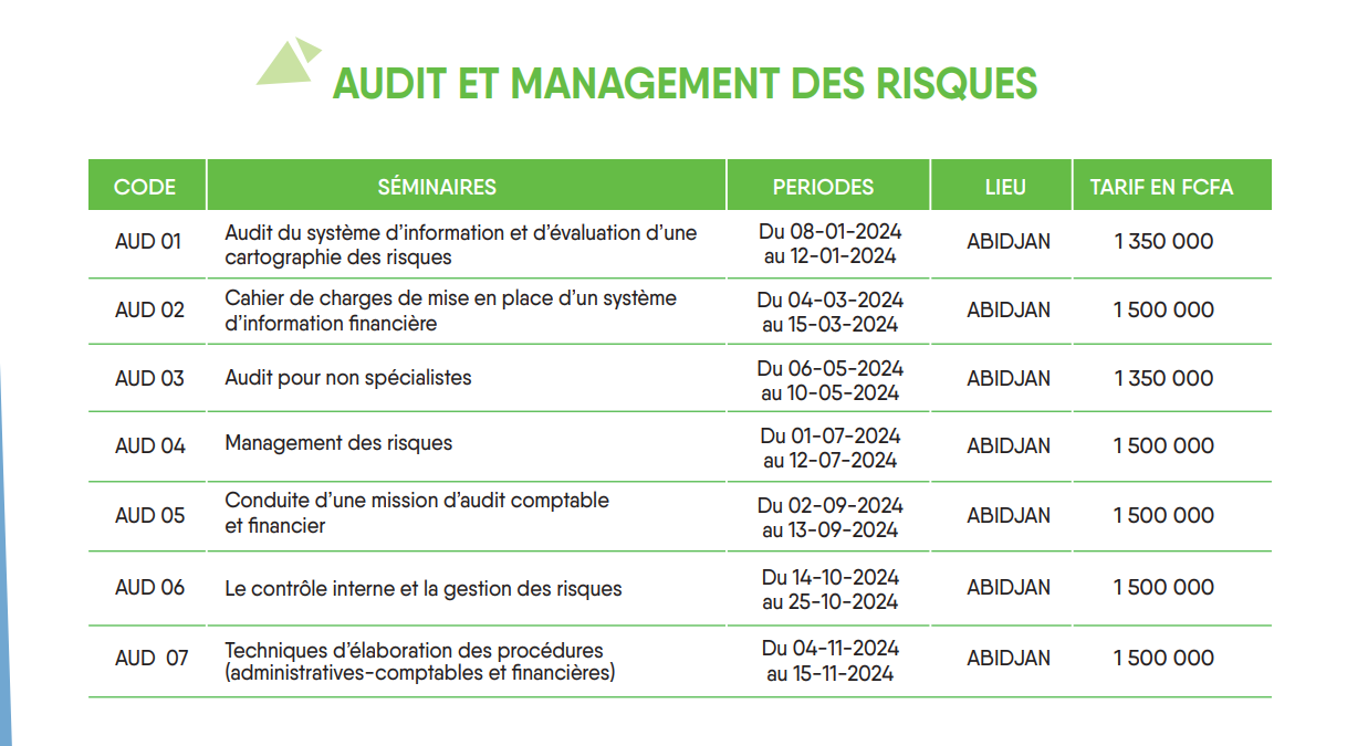 7 Audit et management des risques