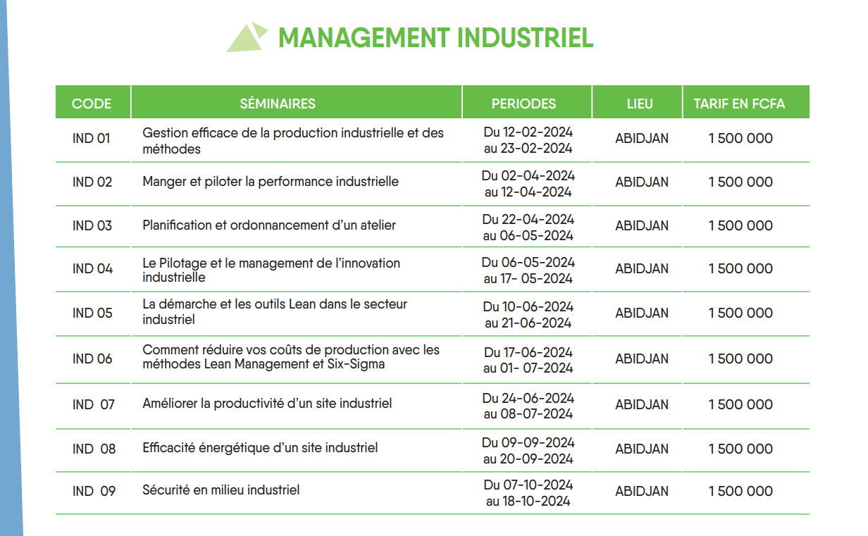 8 Management industriel